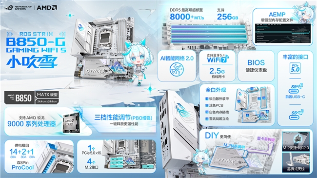 粉装机首选华硕X870B850主板pg电子试玩平台618板U推荐 A(图2)