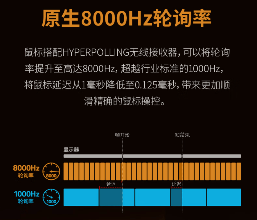 盘点：性价比与产品力的双重竞技pg试玩2025年电脑外设年度(图3)
